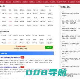 今日黄金价格查询_现在金价黄金多少钱一克_国际金价实时行情_黄金金价网