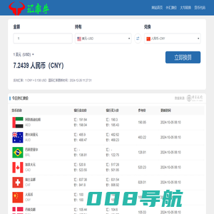 今日外汇牌价,最新人民币汇率,外汇查询工具 - 汇率牛