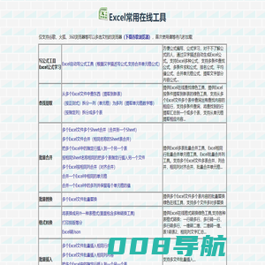 Excel表格批量自动处理文档在线工具站
