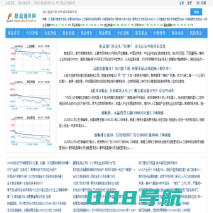 开放式基金数据大全,每日基金净值查询_基金速查网