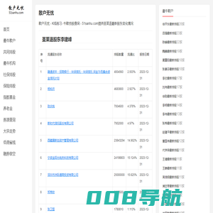 圣莱退股东陈庆桃