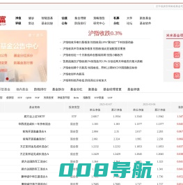 基金软件_易天富基金网