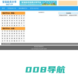 宝宝起名大全|起名网免费智能取名字|取名网姓名测试打分|生辰八字
