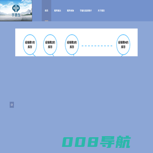 宇惠生 汽配行业推广专家
