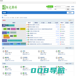 阳光肺科