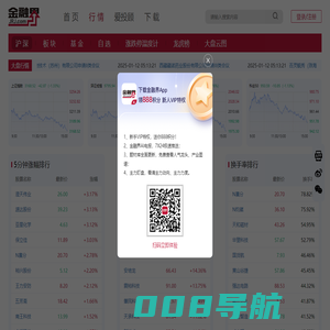 行情中心-股市行情-最新股市行情-股市走势-金融界