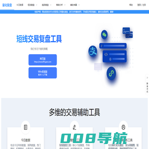 量化复盘：股票复盘_短线复盘_龙头战法_热门题材_龙头历史数据复盘