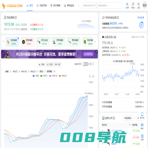 CSQAQ-饰品指数_CSGO价格趋势_CSGO大盘_CSGO走势网站_steam挂刀行情站