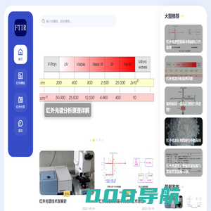 红外光谱仪原理及应用（FTIR）