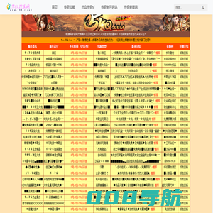 新开传奇sf-单职业传奇网站-超变态热血传奇