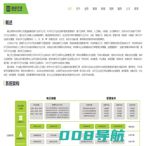 峰云物联科技有限公司