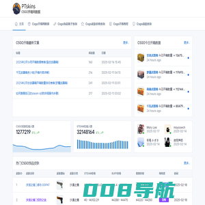 CSGO开箱数据网-PTSKINS-csgo开箱网站皮肤价格数据查询