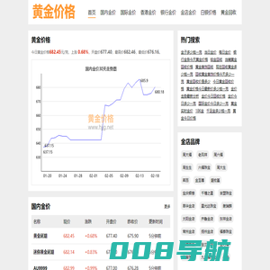 黄金价格-黄金价格今日最新价多少钱一克