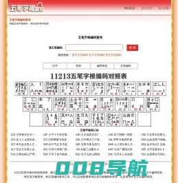 五笔字根编码查询_五笔字根对照表