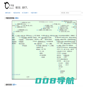 历史剧里看历史_历史剧网