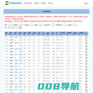 价值投资选股器 - DATA.AINOOB.CN