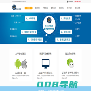 武汉软件开发-武汉微信小程序开发-武汉网站建设-武汉数据可视化开发-武汉app开发—轩承科技