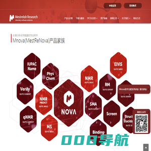MestReNova_NMR核磁共振分析-Mestrelab Research公司的Mnova软件处理分析化学数据软件