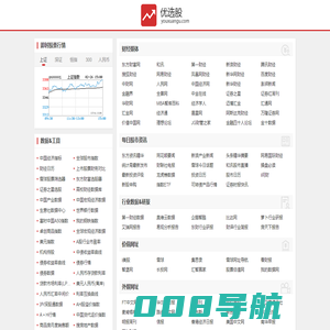 优选股 专业的股票网址大全 股票入门知识学习网