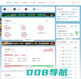 CSOB-CS饰品走势_CS大盘指数_CS排行榜_CS饰品分析_CS开箱回报率_CS在线人数