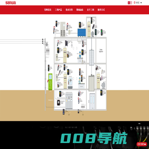 三和电气计器株式会社
