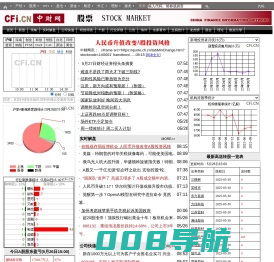 股票频道_中财网