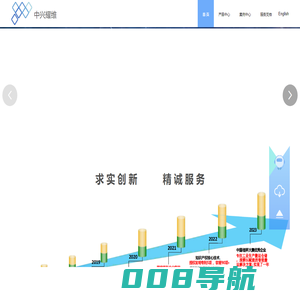 中兴耀维科技江苏有限公司-官方网站
