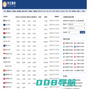外汇牌价_今日外汇牌价_外汇牌价查询