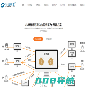 MES系统_MES系统软件_生产管理系统-无锡功恒精密机械制造有限公司