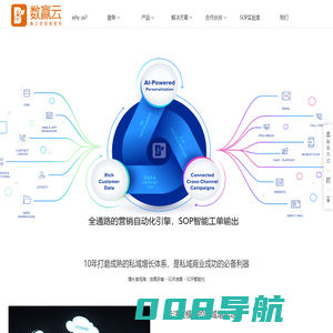 数赢云--一站式私域增长综合服务商