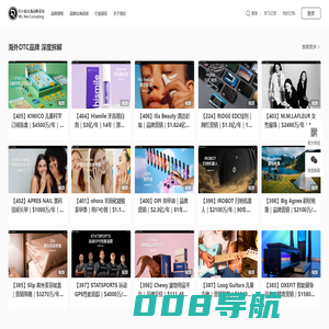 任小姐出海战略咨询 |是一家专注服务全球跨境零售企业的科技驱动型战略咨询公司，用大数据和高效研究体系，引领跨境企业野蛮增长。