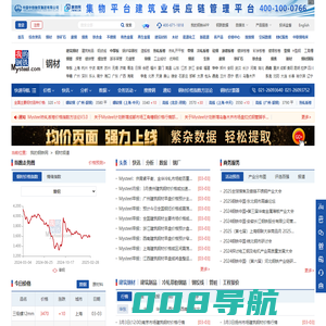 钢材价格今日报价表_钢材价格最新行情走势-我的钢铁网