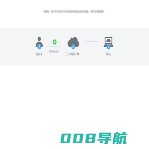 晋城市规划和自然资源局
