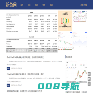 股货网 - 股票与期货自媒体平台