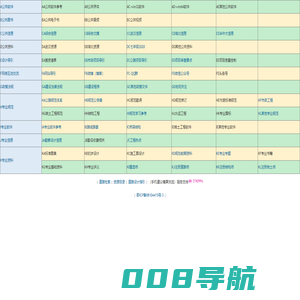 主页_蔡东锋博主_链接提升价值