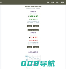 今日铜价_铜价格今日价格查询最新实时行情走势图