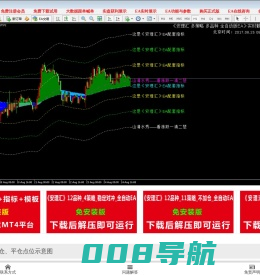 外汇ea软件 原创产品 值得信赖