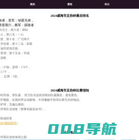 2024威海市足协杯足球赛