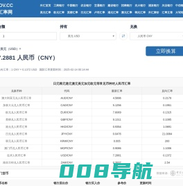 日元韩元港元澳元美元加元欧元对人民币汇率_今日汇率查询换算_韩元港元澳元汇率 - oo汇率网